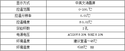 石油产品